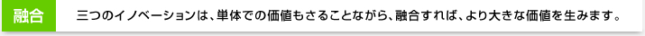 融合　三つのイノベーションは、単体での価値もさることながら、融合すれば、より大きな価値を生みます。